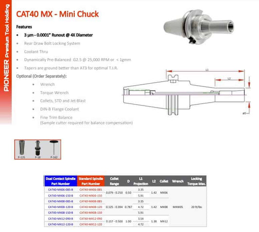 4X PIONEER CAT40-MX08-085 TOOL HOLDERS CAT40 Cat 40 MX08 MINI CHUCK 3.35