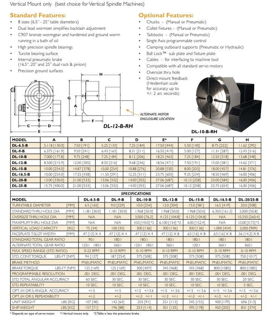 TROYKE DL-10-B Rotary Table 4th Axis withTail Stock PTS-10